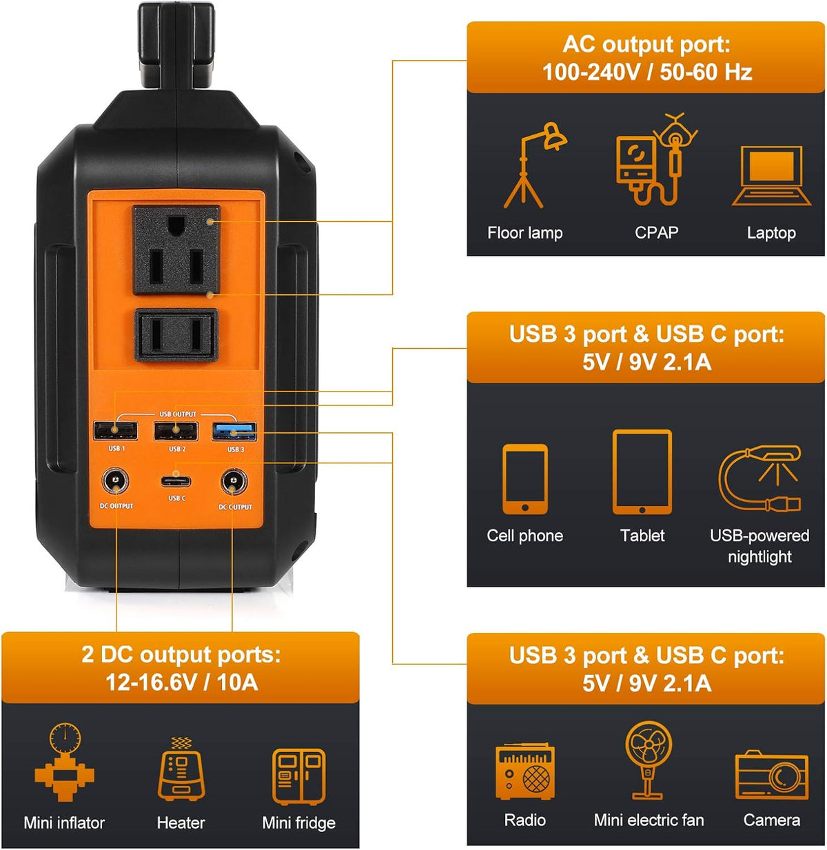 167Wh Portable Power Station with 110V AC Outlet T896693