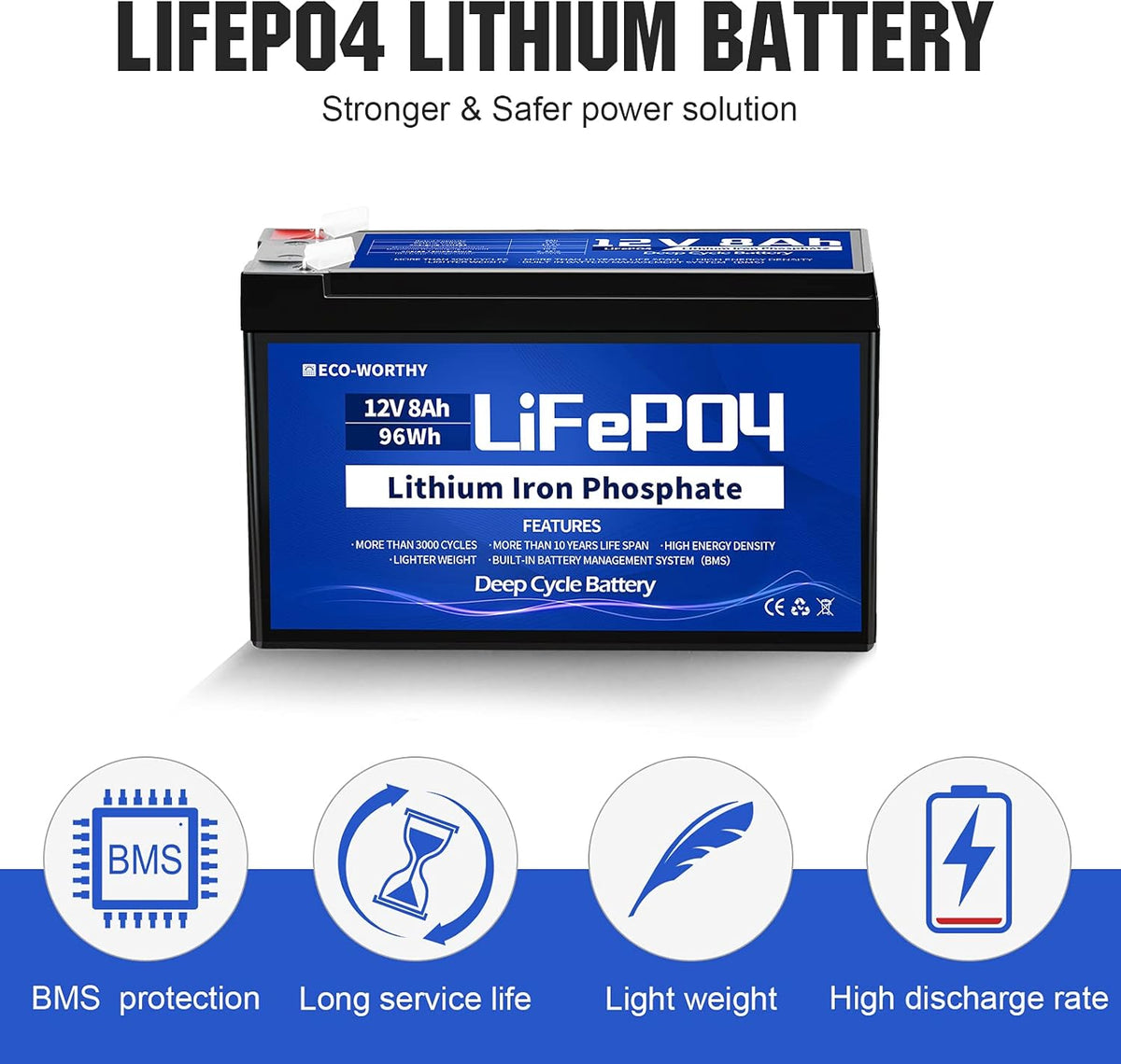 12V 8Ah LiFePO4 Lithium Iron Phosphate Battery Pack of 2 O541195