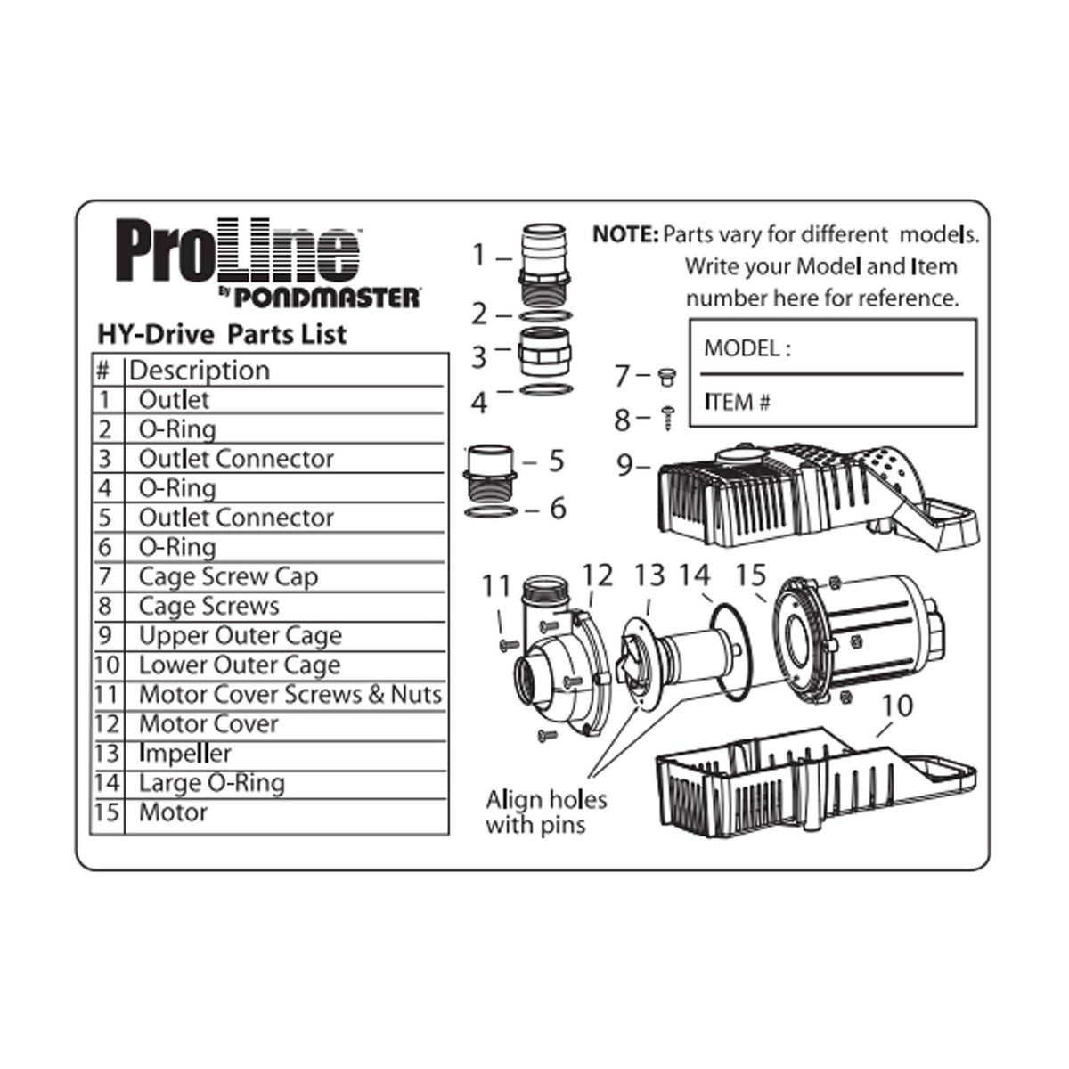 1600 GPH Waterfall Pump M779980
