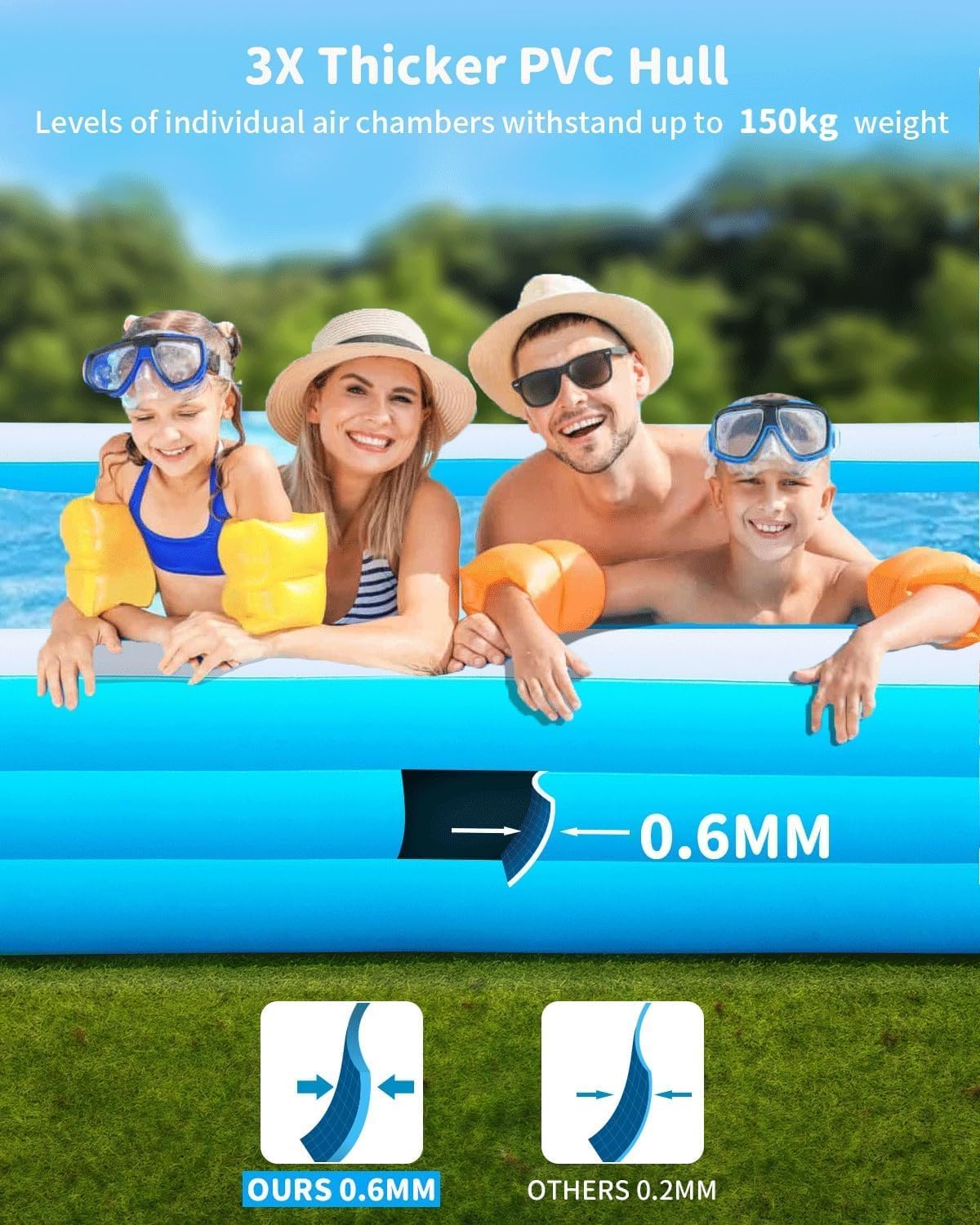 145"x74"x22" Inflatable Pool G9811