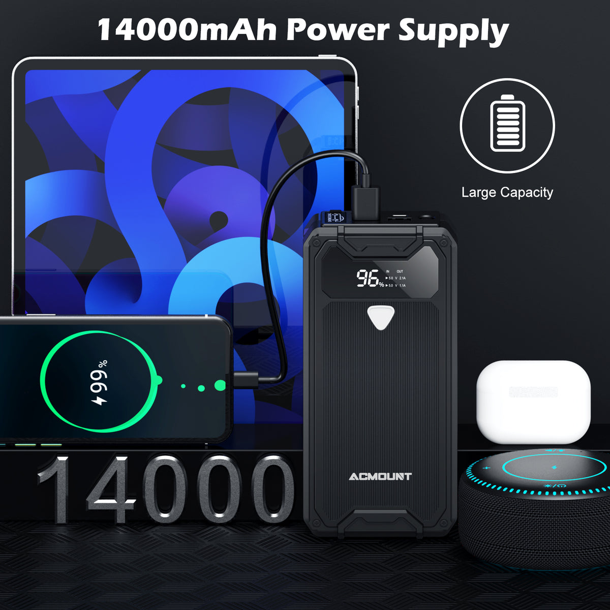 1500A Peak Portable Car Jump Starter with LED Display P374241
