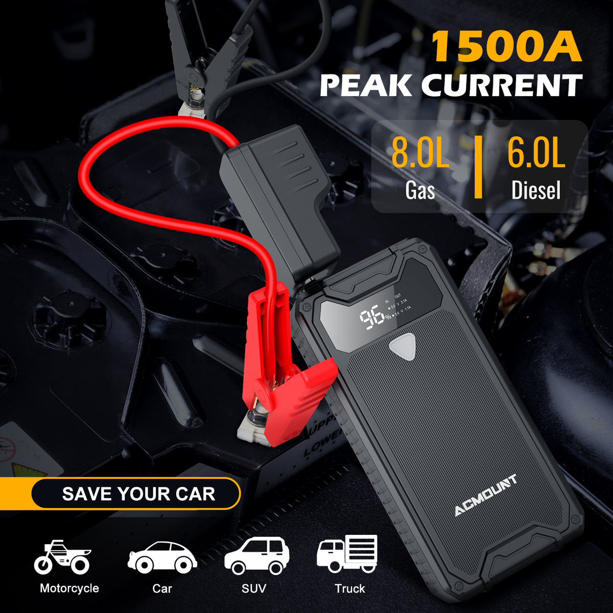 1500A Peak Portable Car Jump Starter with LED Display P374241